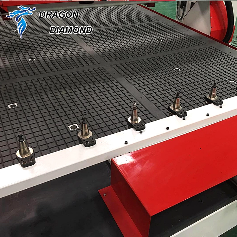 Thay đổi công cụ tự động Máy khắc gỗ CNC Atc