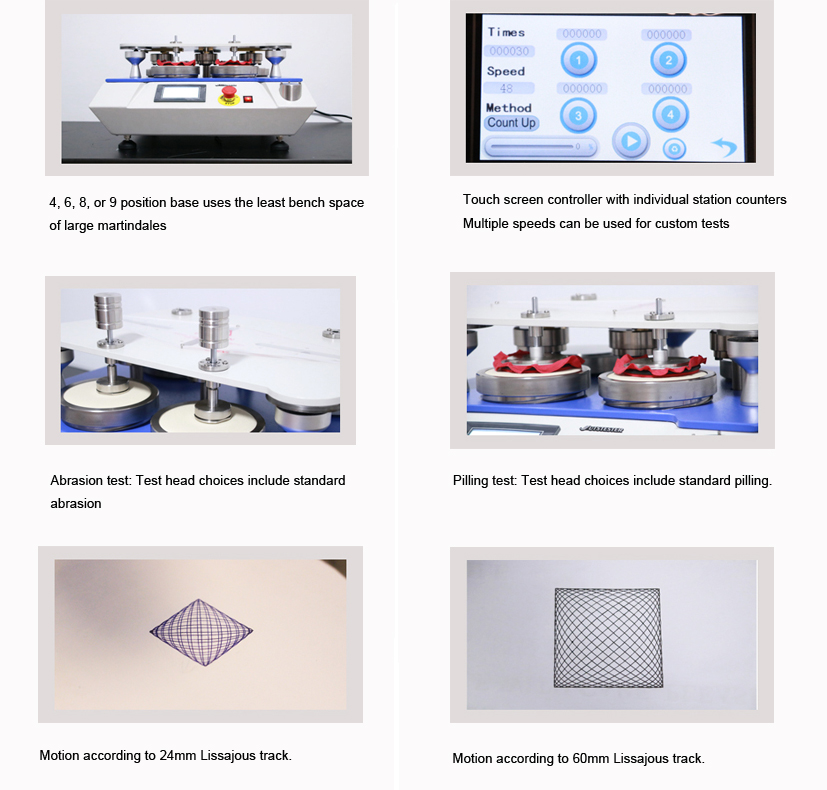 Martindale Abrasion and Pilling Tester M008A-4