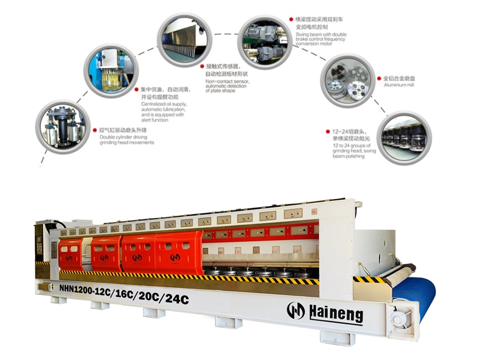 Máy đánh bóng liên tục tự động