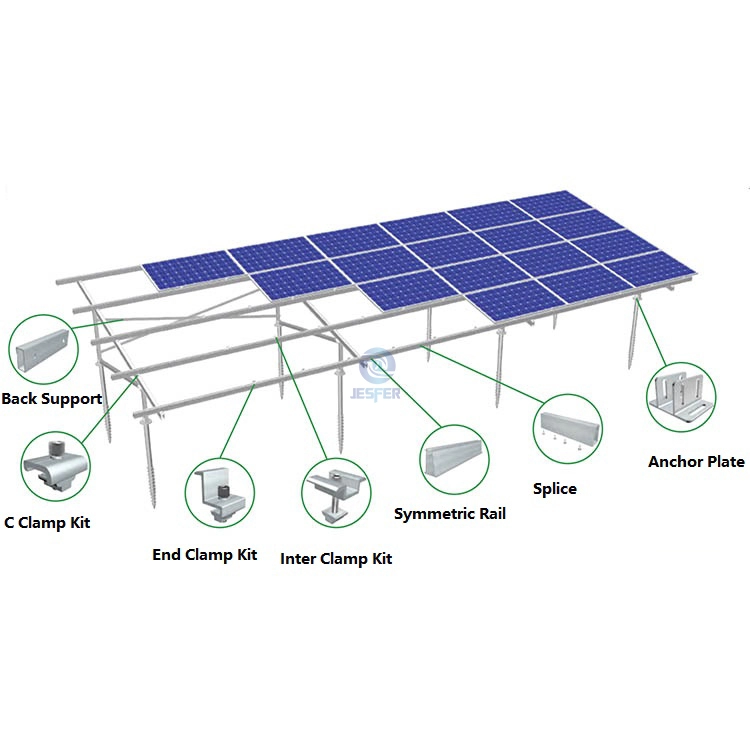 Hệ thống kết cấu lắp đặt bảng điều khiển năng lượng mặt trời bằng nhôm trên mặt đất