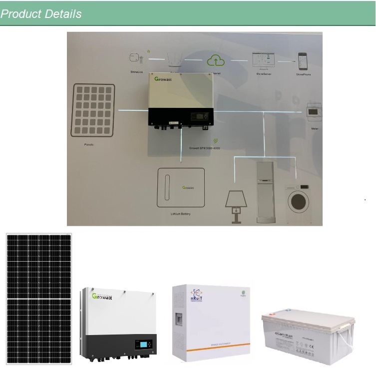 Grid tie solar system with battery backup