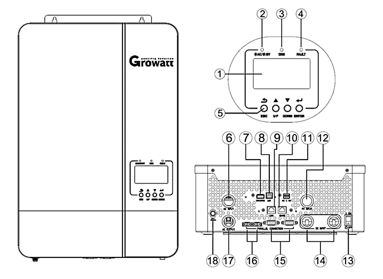 Growatt inverter 5kw