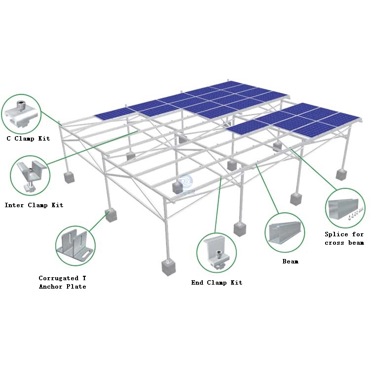 Hệ thống lắp đặt năng lượng mặt trời trên mặt đất của nhà kính nông nghiệp