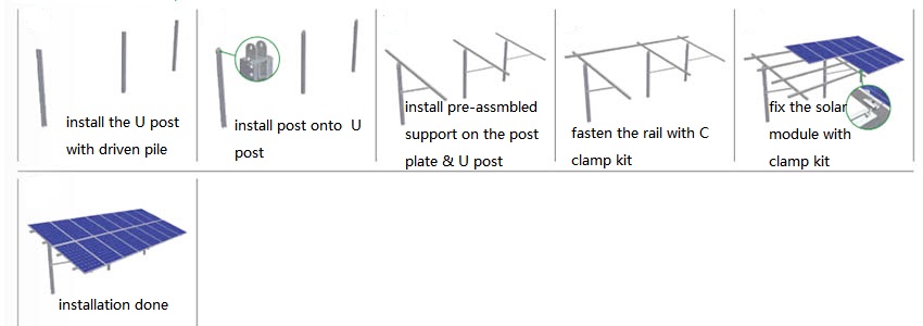 Screw Pile Ground Farm Mounting System