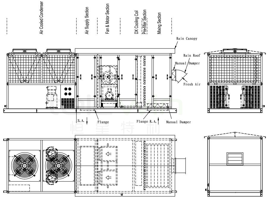 rooftop package industrial chiller unit