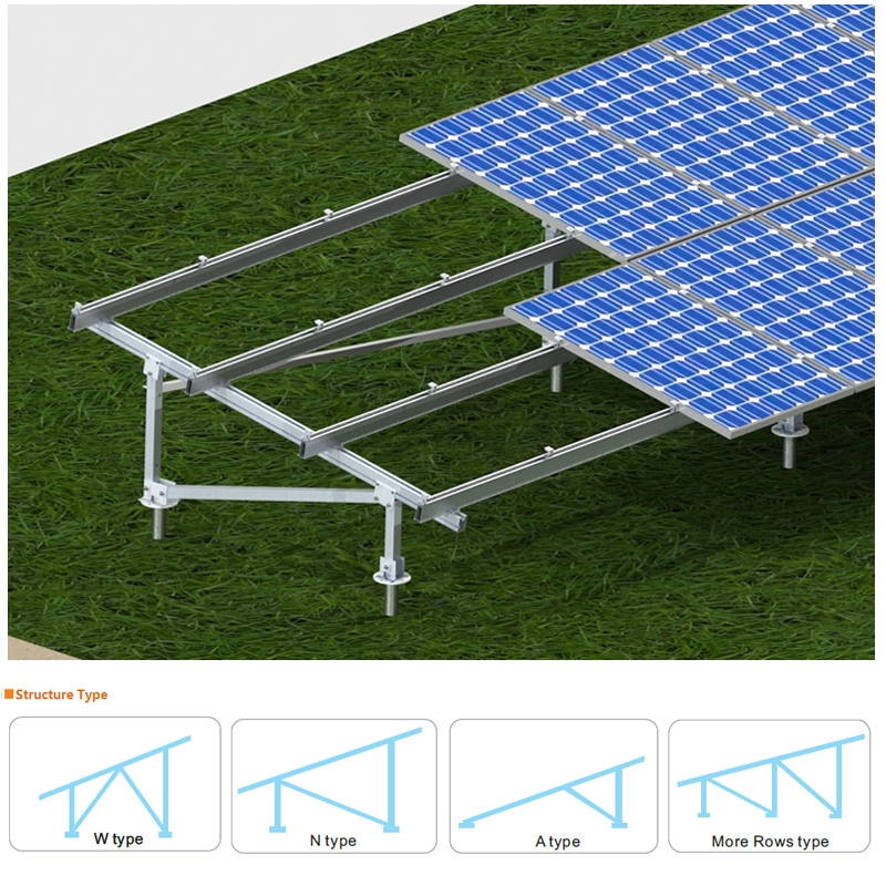 Hệ thống giá đỡ gắn trên mặt đất bảng điều khiển năng lượng mặt trời