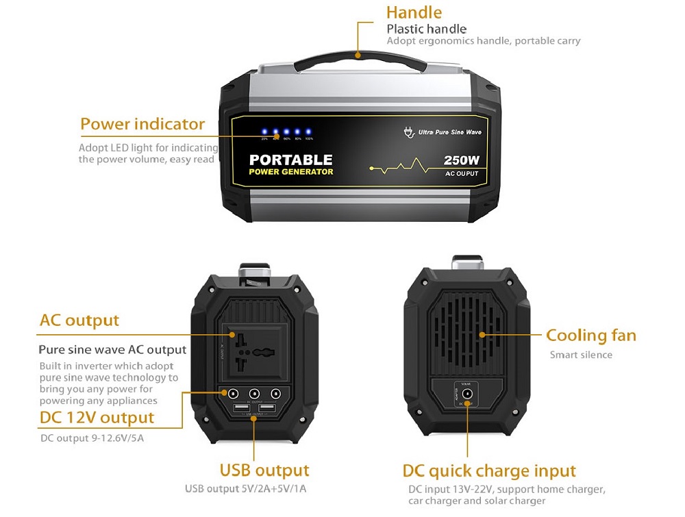 Portable Emergency Power Supply