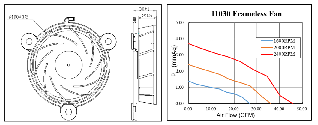 high airflow dc centrifugal fan