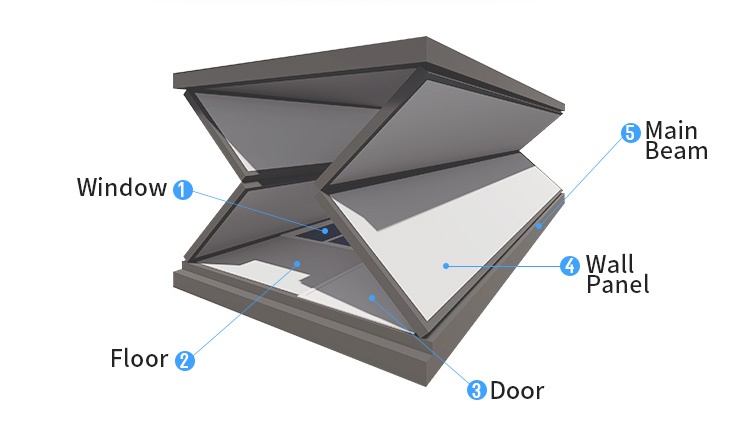 folding container house 