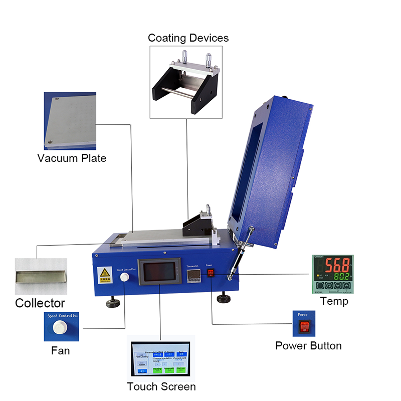 Details of HFC250 Automatic Battery Film Coating Machine