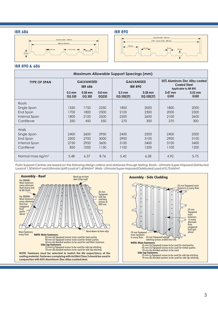 IBR profile Roll Forming Machine