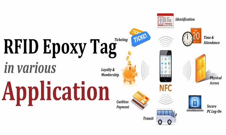 Ứng dụng thẻ Epoxy Rfid