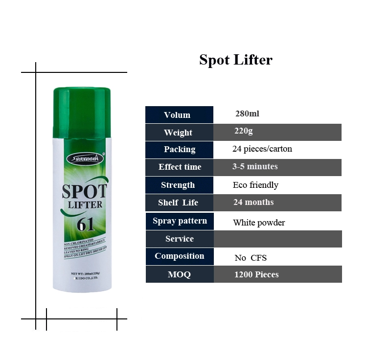 Máy nâng vết bẩn dầu mỡ Sprayidea 61 dành cho vải