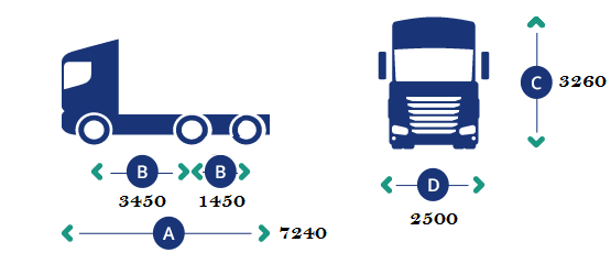 beiben 2538 prime mover dimension