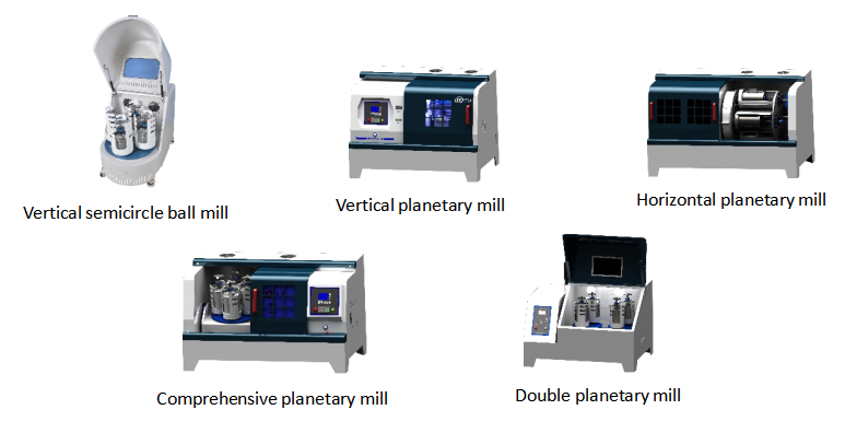 Lab Bead Mill