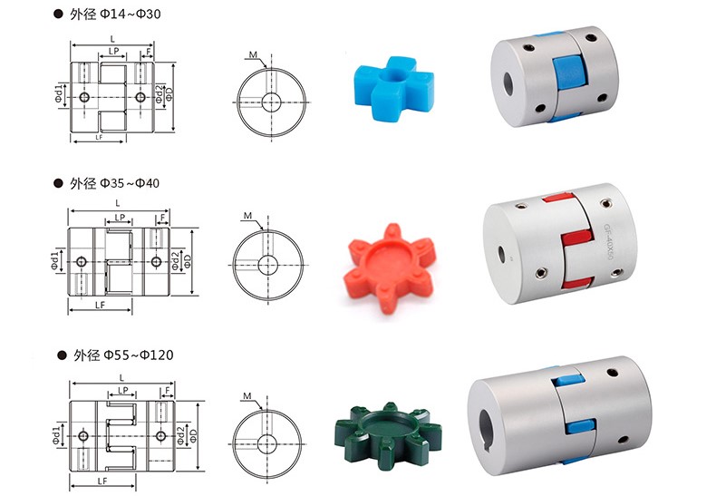 oldham coupling drawings