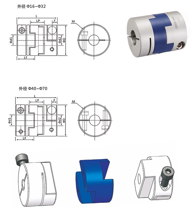 bản vẽ khớp nối oldham