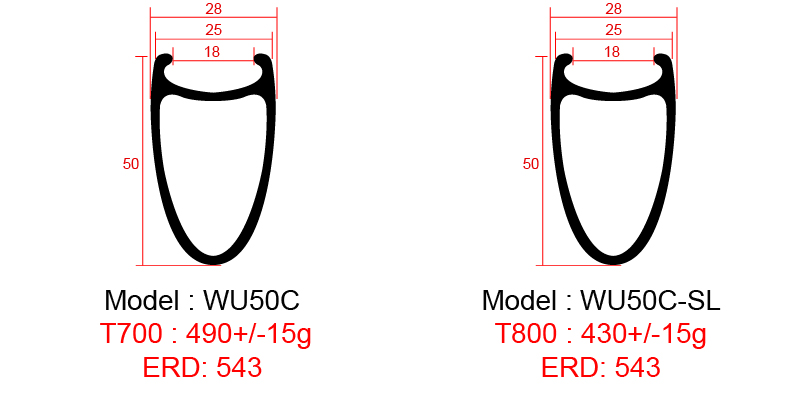 50mm carbon clincher rims