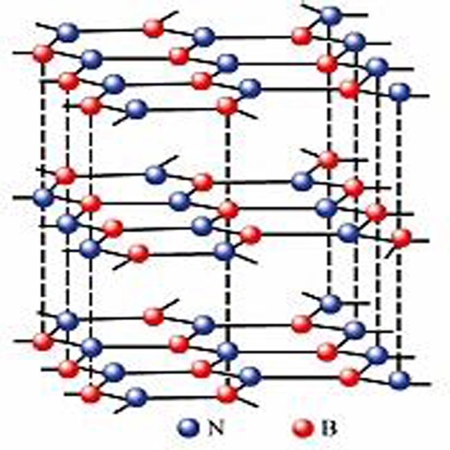 Thuốc bột nano Boron Nitride BN có độ tinh khiết cao