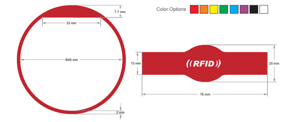 Oval Head Closed Wristband Structure 