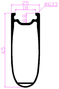 Deep 65mm carbon rim