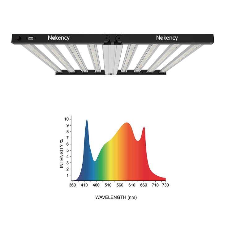 800w 8 thanh LED có thể gập lại đầy đủ quang phổ phát triển ánh sáng