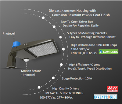 Đèn đường LED hiệu quả và bền bỉ