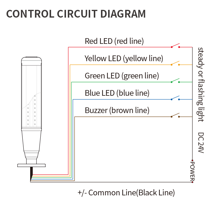 aluminun led signal tower light for cnc machine tools 