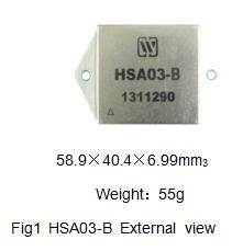 Bộ khuếch đại điều chế độ rộng xung công suất cao HSA03-B