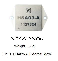 Bộ khuếch đại điều chế độ rộng xung công suất cao HSA03-A