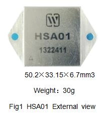 Bộ khuếch đại điều chế độ rộng xung có độ linh hoạt cao HSA01
