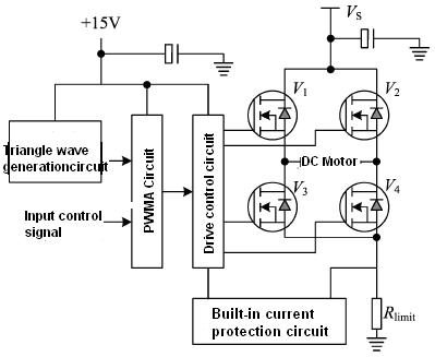 Circuit block diagram