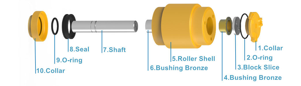 Excavator top roller structure