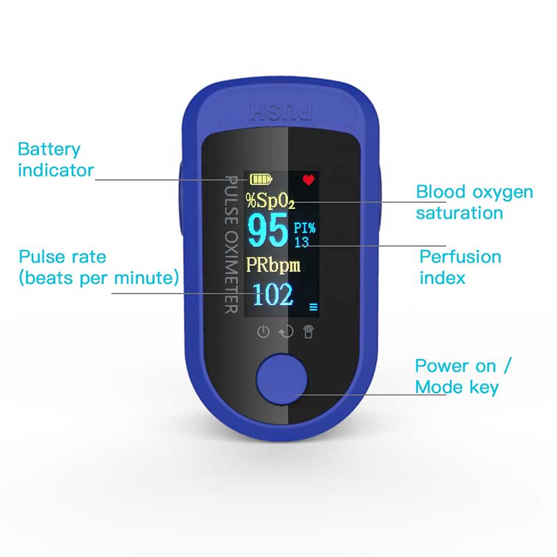Máy đo nhịp tim cầm tay và máy đo oxy ngón tay