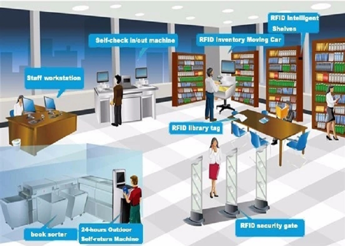 Thẻ sách Rfid