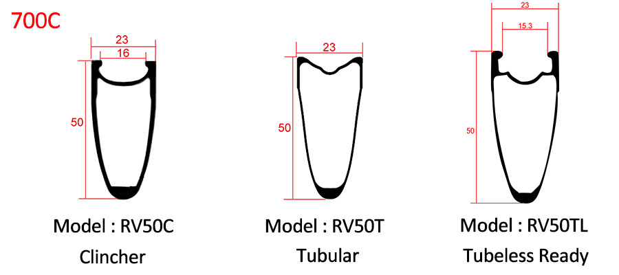 vành đường 23mm