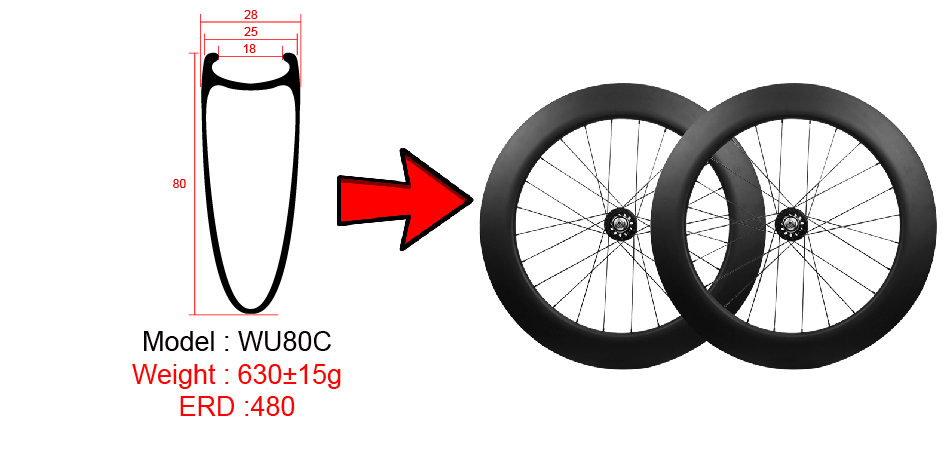 bánh xe đạp carbon 80mm