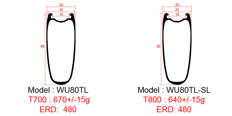 Vành xe đạp không săm 80mm