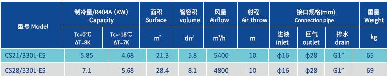 Máy làm mát không khí trần 300mmx3 giữa t.png