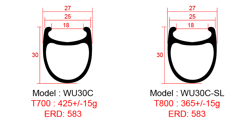 Vành xe đạp đường carbon 30mm