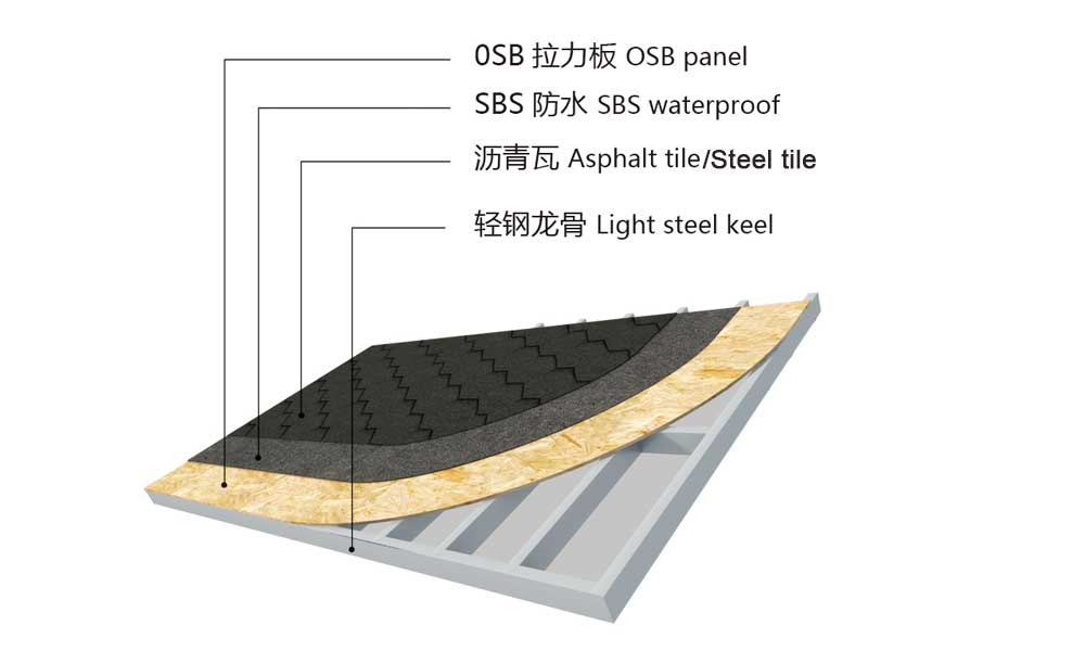 kết cấu mái biệt thự thép nhẹ