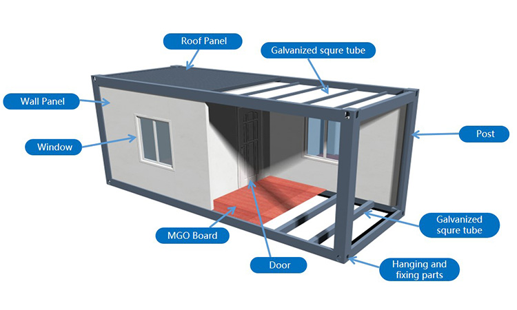 Dễ dàng cài đặt văn phòng nhà container mô-đun prefab