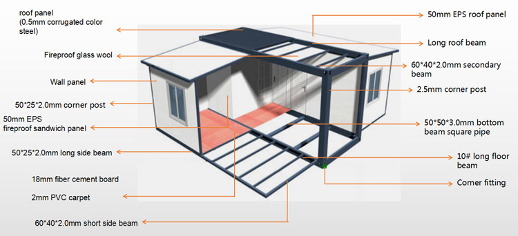 Nhà container mở rộng 20ft