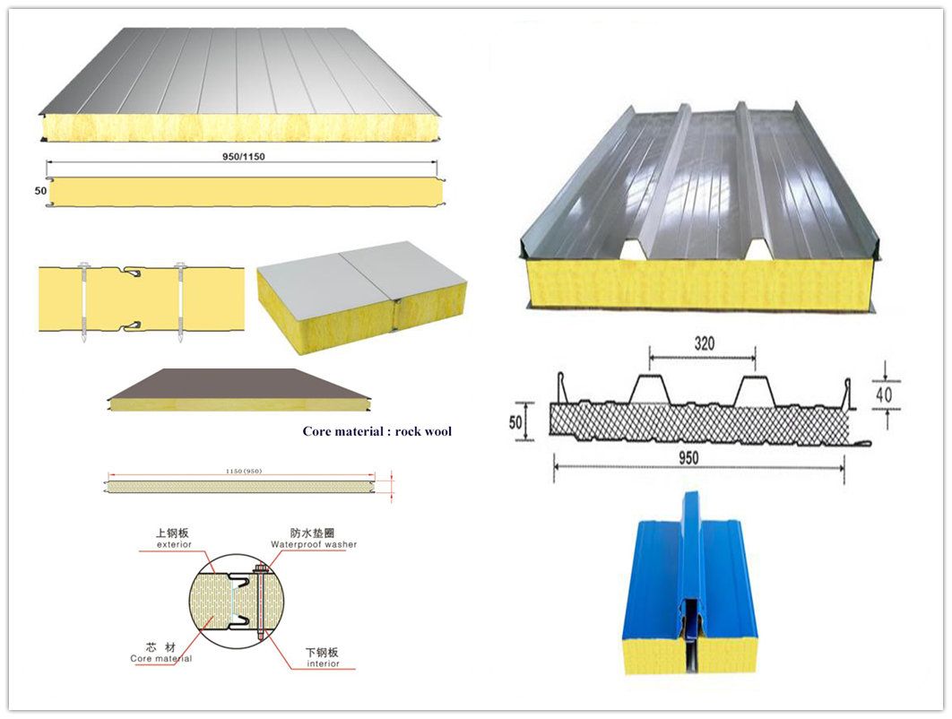 nhà máy sản xuất bảng điều khiển bánh sandwich rockwool