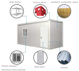 Cấu trúc nhà container