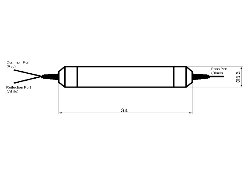 Bộ lọc DWDM 100GHZ