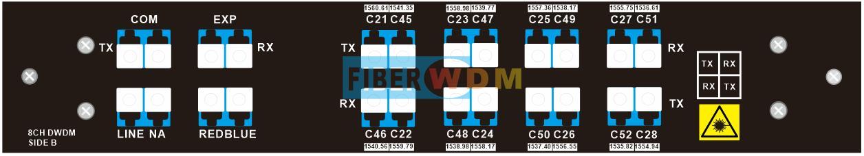 MUX 8CH DWDM