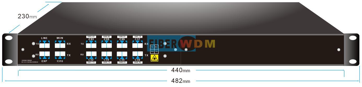 MUX 8CH DWDM